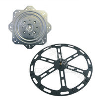 Mechanizmy na otočnú policu