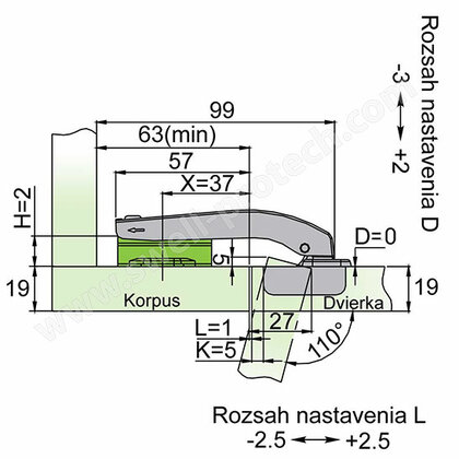 Záves Slide-on uhol 090° /Swell Záves Slide-on uhol 090° /Swell