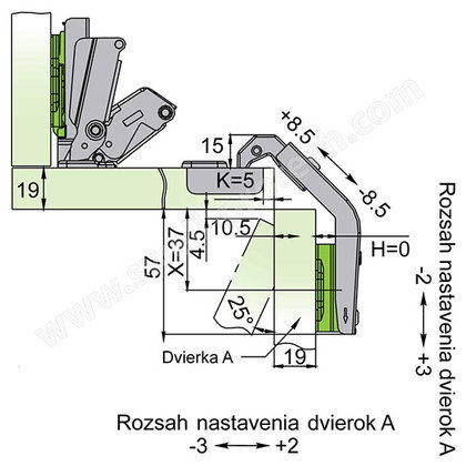 Záves Slide-on uhol 135°- s platničkou H0 /Swell Záves Slide-on uhol 135°- s platničkou H0 /Swell
