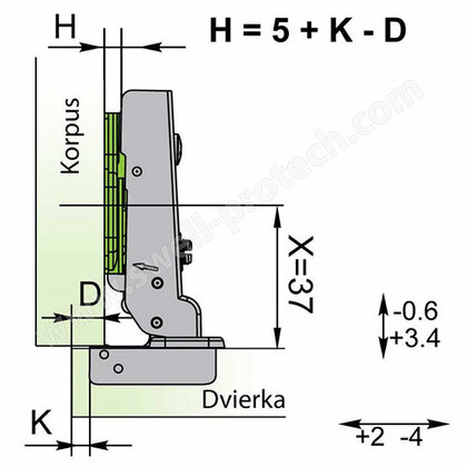 Záves Click-on Polonaložený. s tlmením - Exclusive 125° /Swell Záves Click-on Polonaložený. s tlmením - Exclusive 125° /Swell