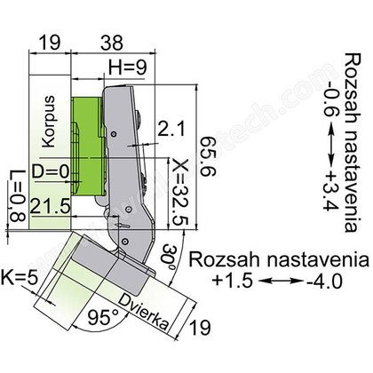 Záves Click-on uhol 030° s tlmením Creative /Swell Záves Click-on uhol 030° s tlmením Creative /Swell