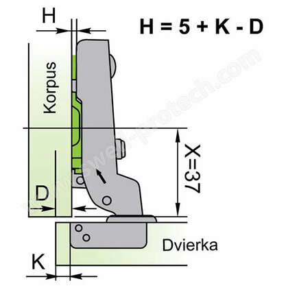 Záves Click-on Polonaložený 110° /Swell Záves Click-on Polonaložený 110° /Swell
