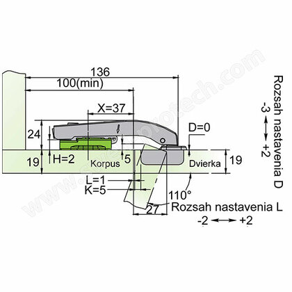 Záves Click-on uhol 090° /Swell