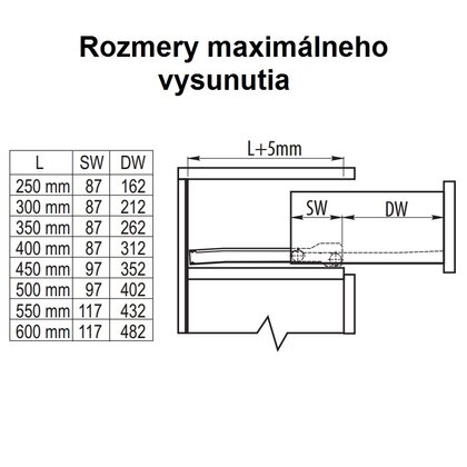 Vodiaca lišta zásuvková /GT