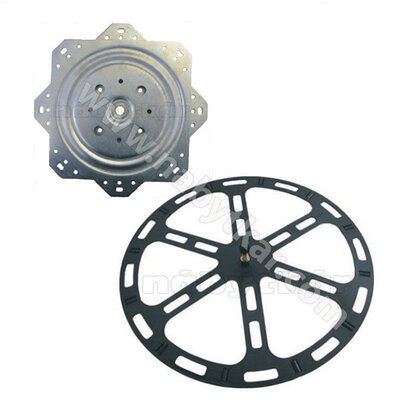 Mechanizmy na otočnú policu