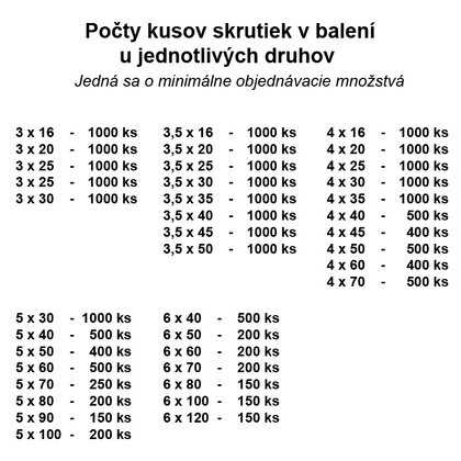 Drevoskrutka zapustna