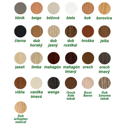 Krytky na konfirmát samolepiace 1 x 25