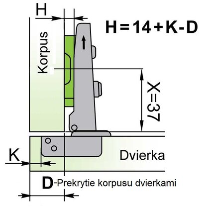 Záves Slide-on Naložený 110° /Swell
