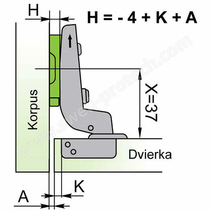 Záves Slide-on Vložený 110° /Swell