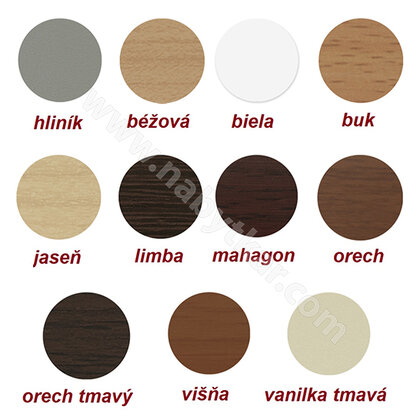 Krytky na konfirmát samolepiace 1 x 126