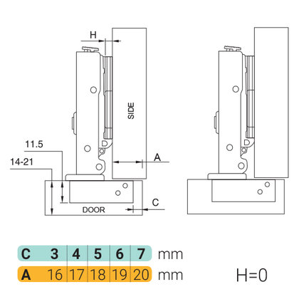 Záves Click-on Naložený TOP 110° s tlmením a 3D platničkou / Donalo