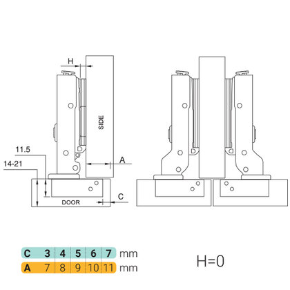 Záves Click-on Polonaložený TOP 110° s tlmením a 3D platničkou  / Donalo