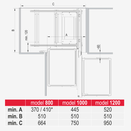 MAXIMA EVO 2 MAGIC COMFORT 800,ROHOVÝ,bez uchytenia na dvierka. chróm-biely /Rejs