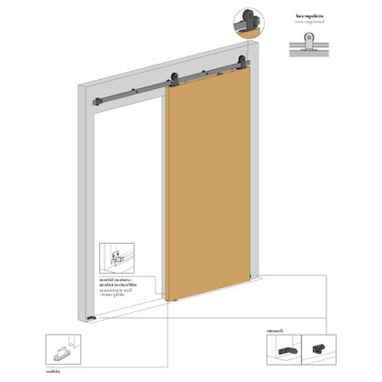Zostava LOFT ART bez regulácie - 1 dverová na 100 kg + 2m kolaj /Laguna