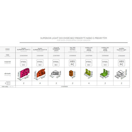SUPERIOR LIGHT 30/3 Laguna 