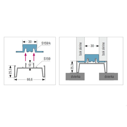Gripless - Zvislý profil obojstranný S159  2,7m model 2023