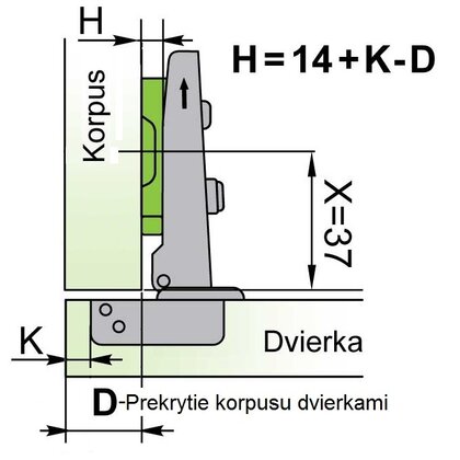 Záves Slide-on Naložený 125° /Swell