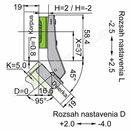 Záves Slide-on uhol 045° /Swell